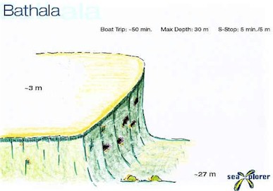 Bathala